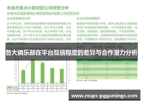 各大俱乐部在平台互信程度的差异与合作潜力分析