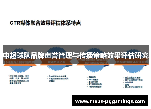 中超球队品牌声誉管理与传播策略效果评估研究