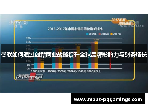 曼联如何通过创新商业战略提升全球品牌影响力与财务增长