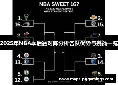 2025年NBA季后赛对阵分析各队优势与挑战一览