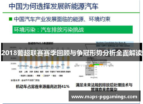 2018葡超联赛赛季回顾与争冠形势分析全面解读