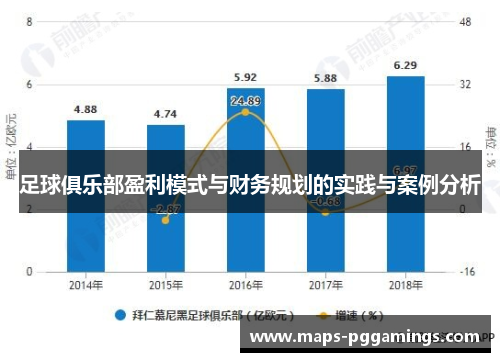 足球俱乐部盈利模式与财务规划的实践与案例分析
