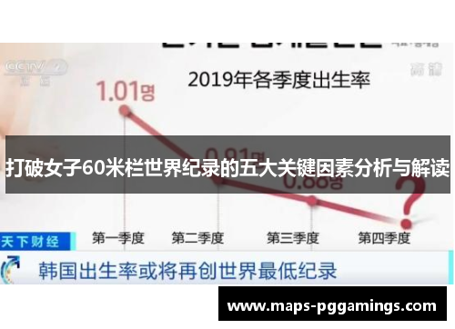 打破女子60米栏世界纪录的五大关键因素分析与解读