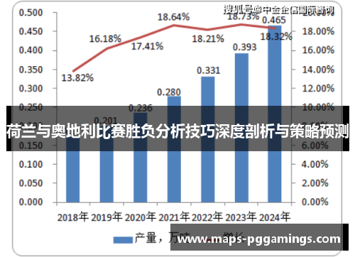 荷兰与奥地利比赛胜负分析技巧深度剖析与策略预测