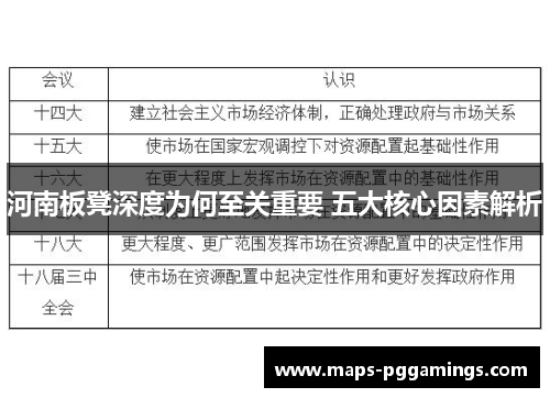 河南板凳深度为何至关重要 五大核心因素解析