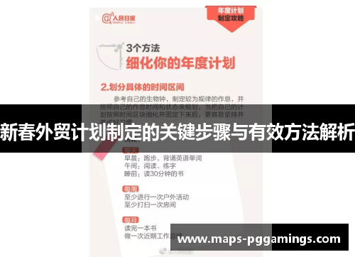 新春外贸计划制定的关键步骤与有效方法解析
