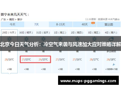 北京今日天气分析：冷空气来袭与风速加大应对策略详解