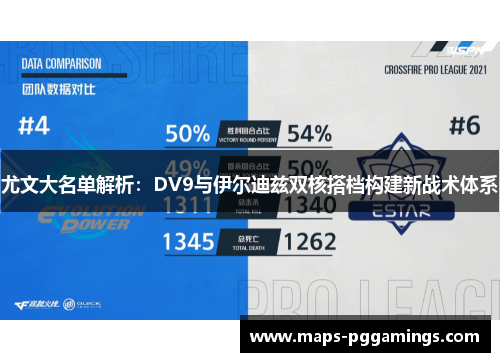 尤文大名单解析：DV9与伊尔迪兹双核搭档构建新战术体系