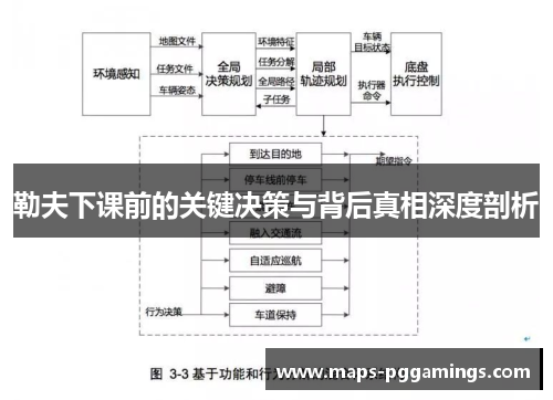 勒夫下课前的关键决策与背后真相深度剖析