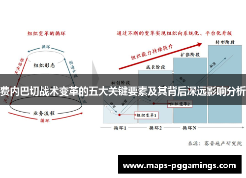 费内巴切战术变革的五大关键要素及其背后深远影响分析