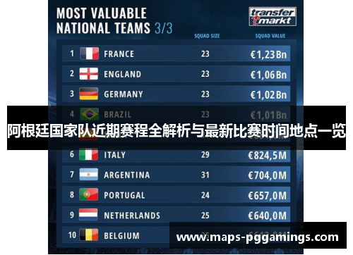 阿根廷国家队近期赛程全解析与最新比赛时间地点一览 阿根廷国家队近期赛程全解析与最新比赛时间地点一览