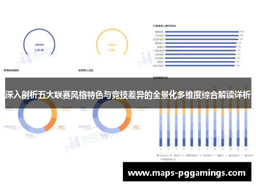深入剖析五大联赛风格特色与竞技差异的全景化多维度综合解读详析