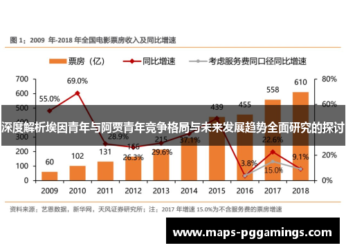 深度解析埃因青年与阿贾青年竞争格局与未来发展趋势全面研究的探讨