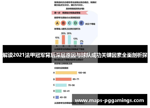 解读2021法甲冠军背后深层原因与球队成功关键因素全面剖析探 解读2021法甲冠军背后深层原因与球队成功关键因素全面剖析探