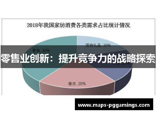 零售业创新：提升竞争力的战略探索