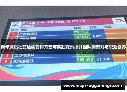 青年球员社交活动安排方案与实践探索提升团队凝聚力与职业素养 青年球员社交活动安排方案与实践探索提升团队凝聚力与职业素养