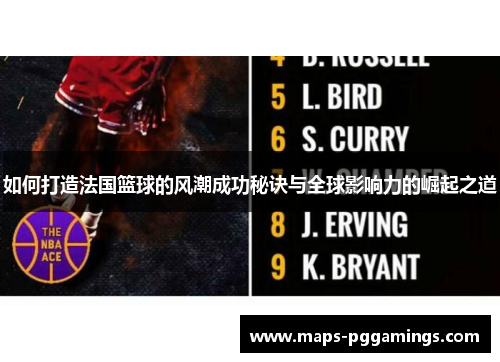 如何打造法国篮球的风潮成功秘诀与全球影响力的崛起之道 如何打造法国篮球的风潮成功秘诀与全球影响力的崛起之道