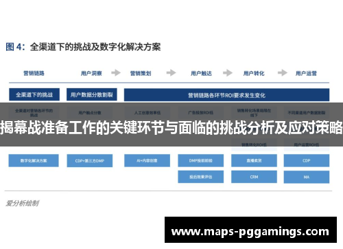 揭幕战准备工作的关键环节与面临的挑战分析及应对策略
