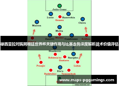 穆西亚拉对阵阿根廷世界杯关键作用与比赛走势深度解析战术价值评估 穆西亚拉对阵阿根廷世界杯关键作用与比赛走势深度解析战术价值评估