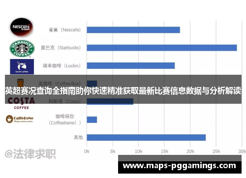 英超赛况查询全指南助你快速精准获取最新比赛信息数据与分析解读
