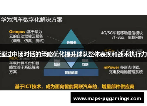 通过中场对话的策略优化提升球队整体表现和战术执行力